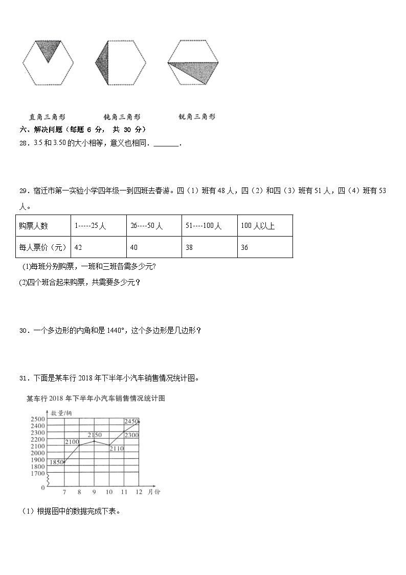 2022-2023学年阜阳市阜南县数学四年级第二学期期末达标检测试题含答案03