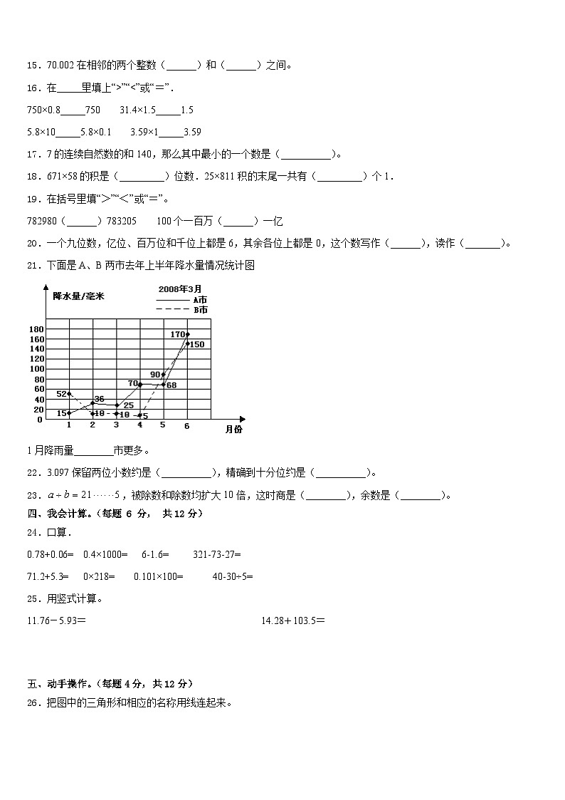2022-2023学年陕西省西安市高新第二小学数学四年级第二学期期末学业质量监测模拟试题含答案第2页
