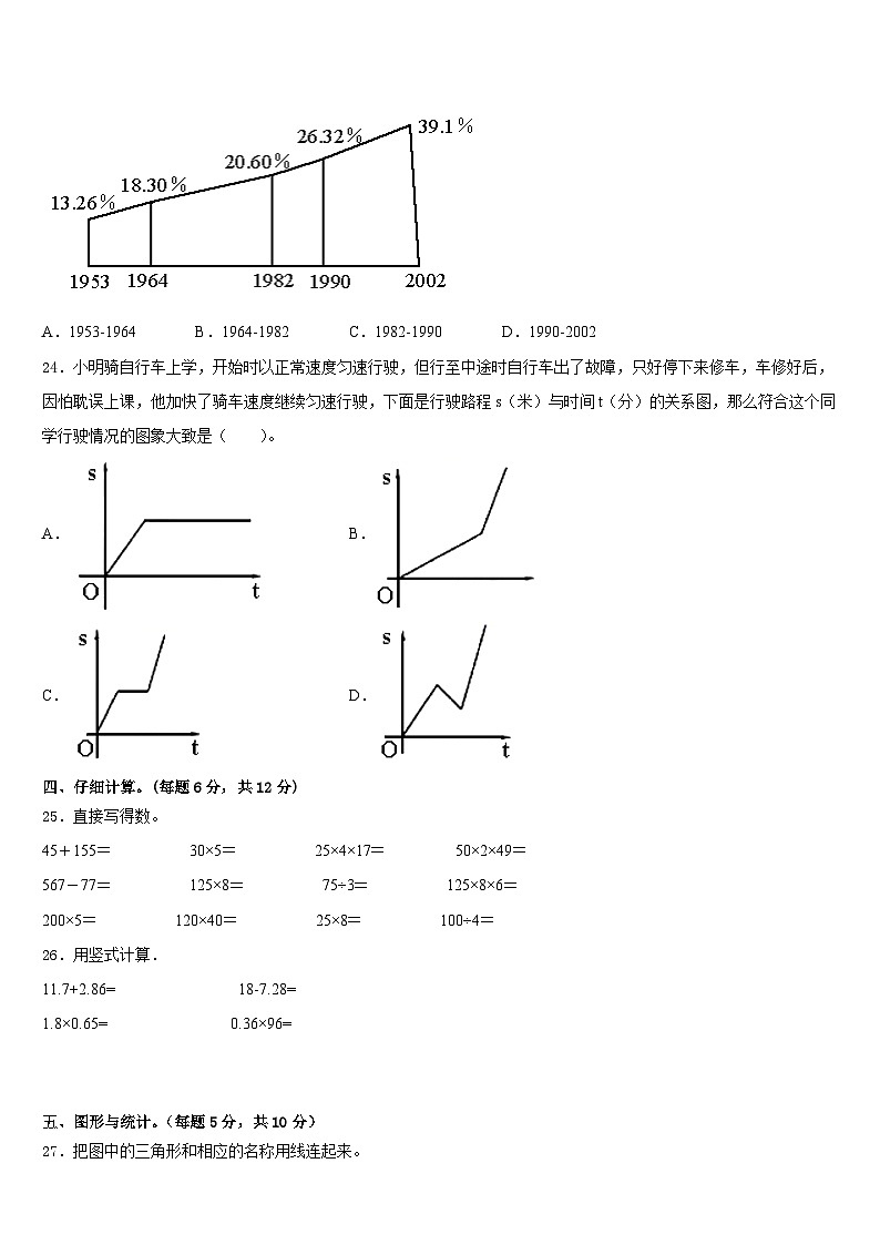 会泽县2022-2023学年数学四下期末综合测试模拟试题含答案03