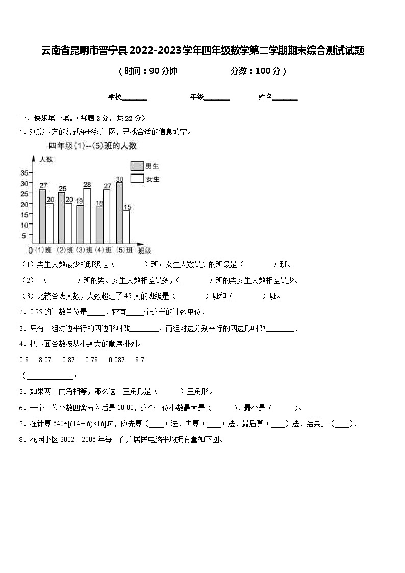 云南省昆明市晋宁县2022-2023学年四年级数学第二学期期末综合测试试题含答案第1页