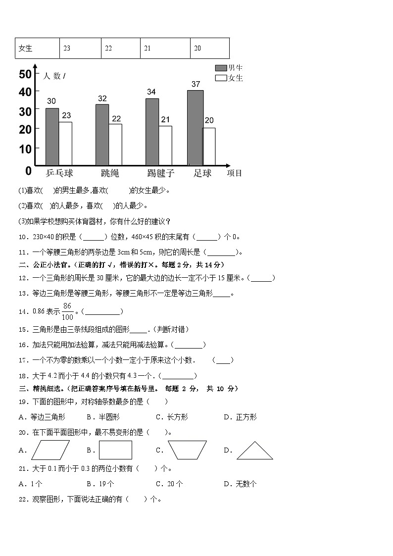 云霄县2022-2023学年数学四年级第二学期期末质量跟踪监视试题含答案第2页