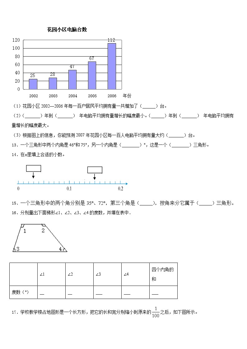 北京市平谷区第五小学2022-2023学年数学四年级第二学期期末检测试题含答案第2页
