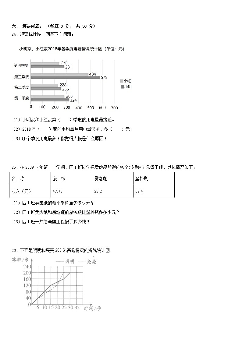 唐山市路北区2022-2023学年四年级数学第二学期期末调研试题含答案第3页
