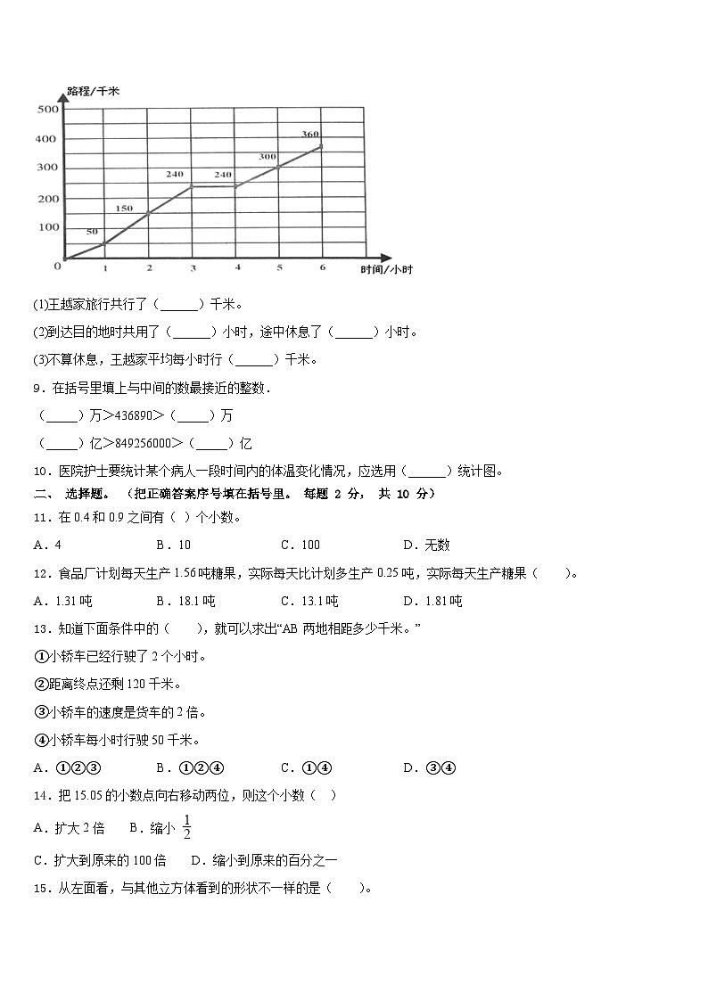 宁夏银川市兴庆区月牙湖教育集团2022-2023学年四下数学期末质量检测模拟试题含答案第2页