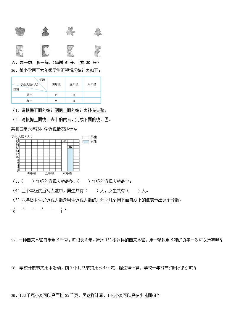 安徽省安庆市望江县2022-2023学年四下数学期末教学质量检测模拟试题含答案第3页