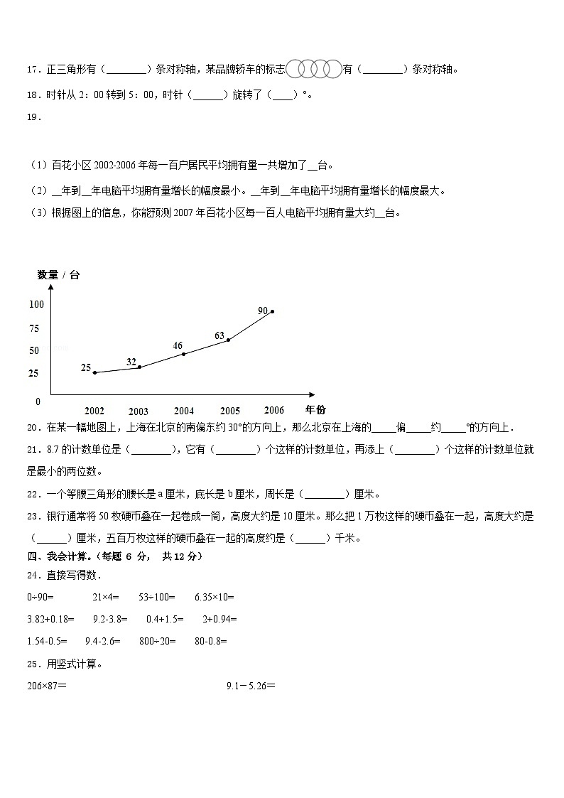 嘉兴市平湖市2022-2023学年数学四年级第二学期期末学业水平测试模拟试题含答案第2页