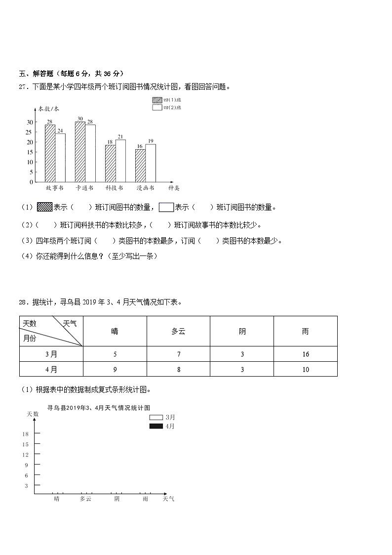 山东省菏泽市巨野县2022-2023学年四下数学期末调研模拟试题含答案03