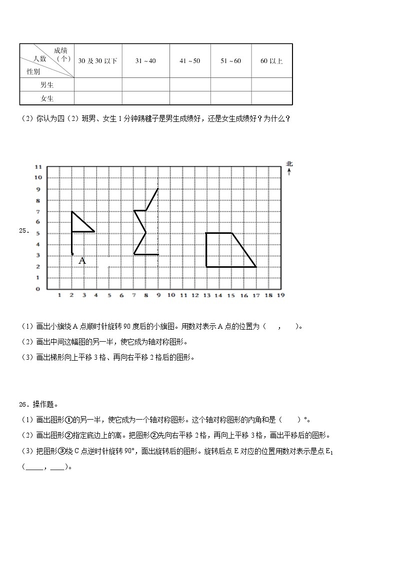 广东省湛江市赤坎区2022-2023学年数学四下期末联考试题含答案第3页