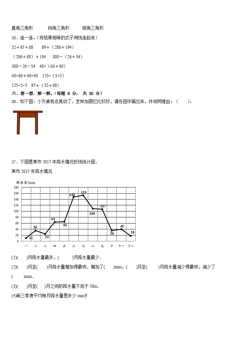 无锡市惠山区2022-2023学年数学四年级第二学期期末联考试题含答案03
