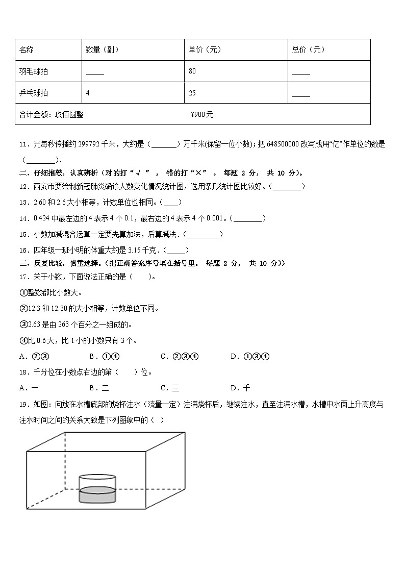 新疆沙湾市2022-2023学年四年级数学第二学期期末学业质量监测试题含答案第2页