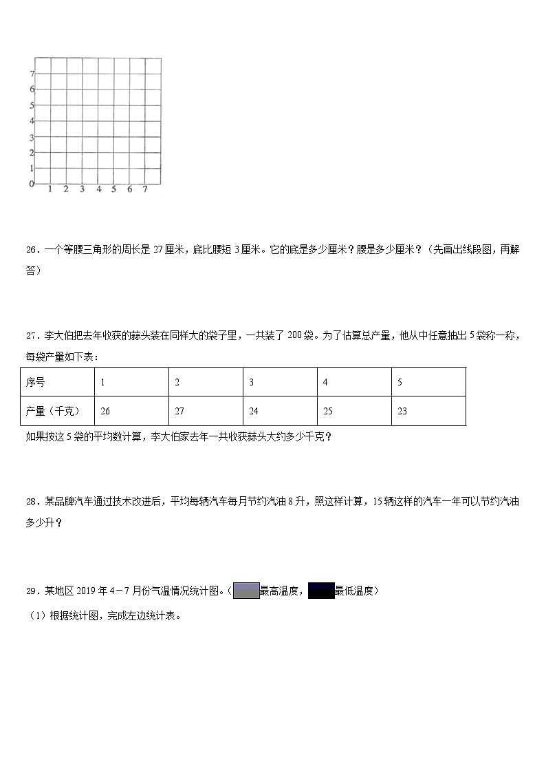 新疆省哈密地区2022-2023学年四年级数学第二学期期末调研模拟试题含答案03