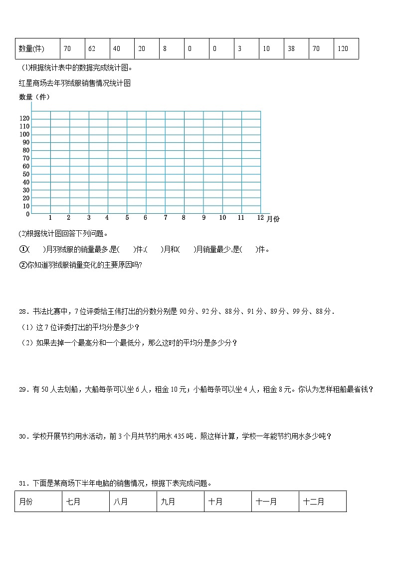新疆维吾尔阿克苏地区沙雅县2022-2023学年数学四下期末经典模拟试题含答案第3页