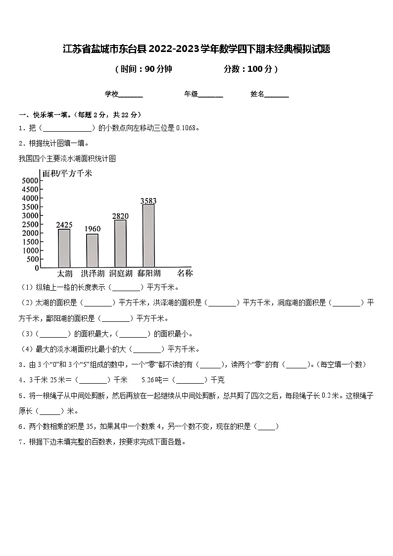 江苏省盐城市东台县2022-2023学年数学四下期末经典模拟试题含答案01