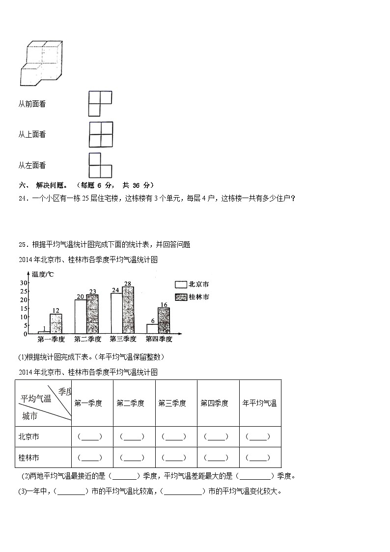 河北省保定市高碑店市2022-2023学年四下数学期末考试模拟试题含答案03