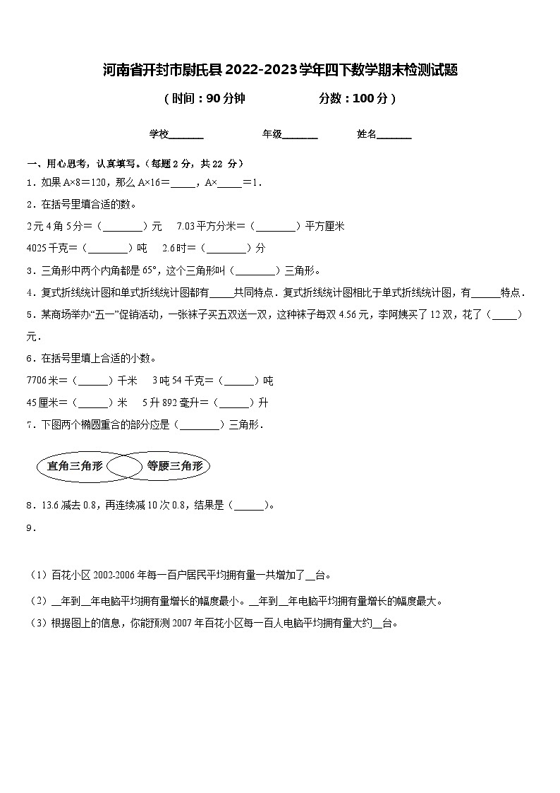 河南省开封市尉氏县2022-2023学年四下数学期末检测试题含答案第1页