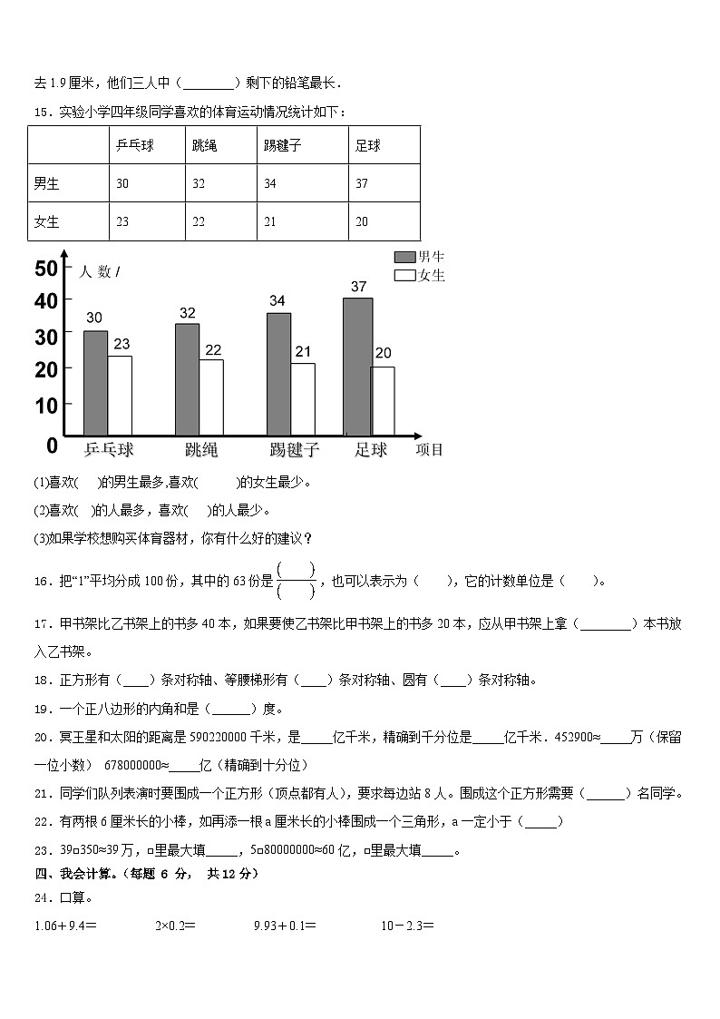 河南省洛阳市孟津区2022-2023学年四下数学期末达标测试试题含答案02