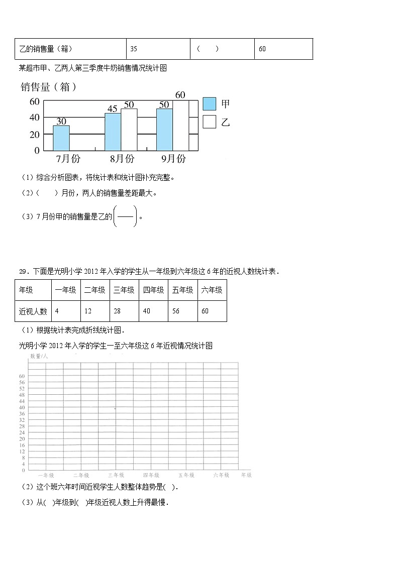 河北省保定市望都县2022-2023学年数学四下期末学业水平测试模拟试题含答案第3页