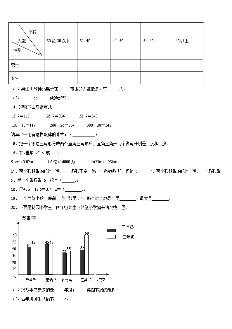 湖北省襄樊市南漳县2022-2023学年数学四年级第二学期期末检测模拟试题含答案第2页
