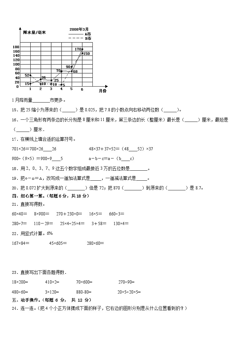 湖南省株洲市攸县2022-2023学年数学四下期末监测模拟试题含答案02