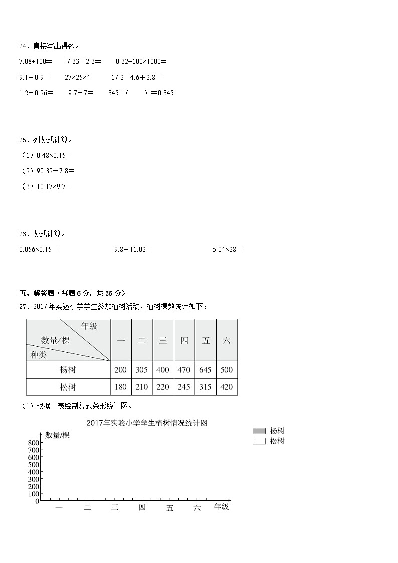 滨州市2022-2023学年数学四年级第二学期期末复习检测模拟试题含答案03