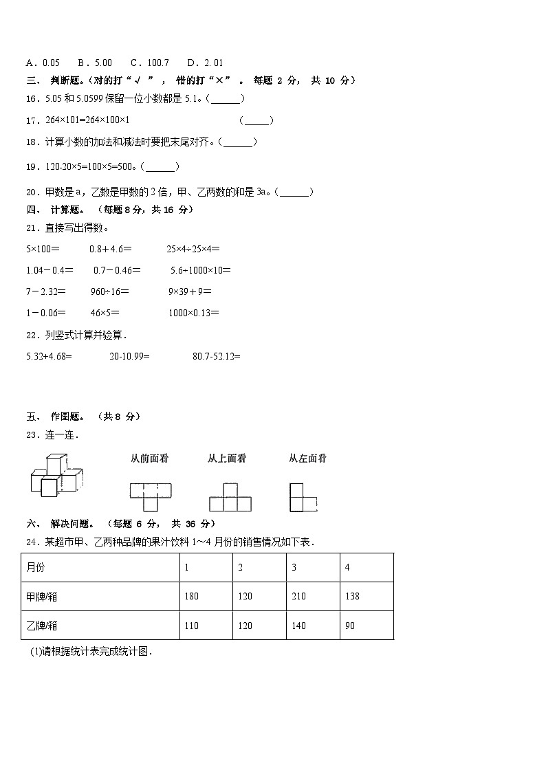 滁州市来安县2022-2023学年数学四年级第二学期期末学业质量监测模拟试题含答案第2页