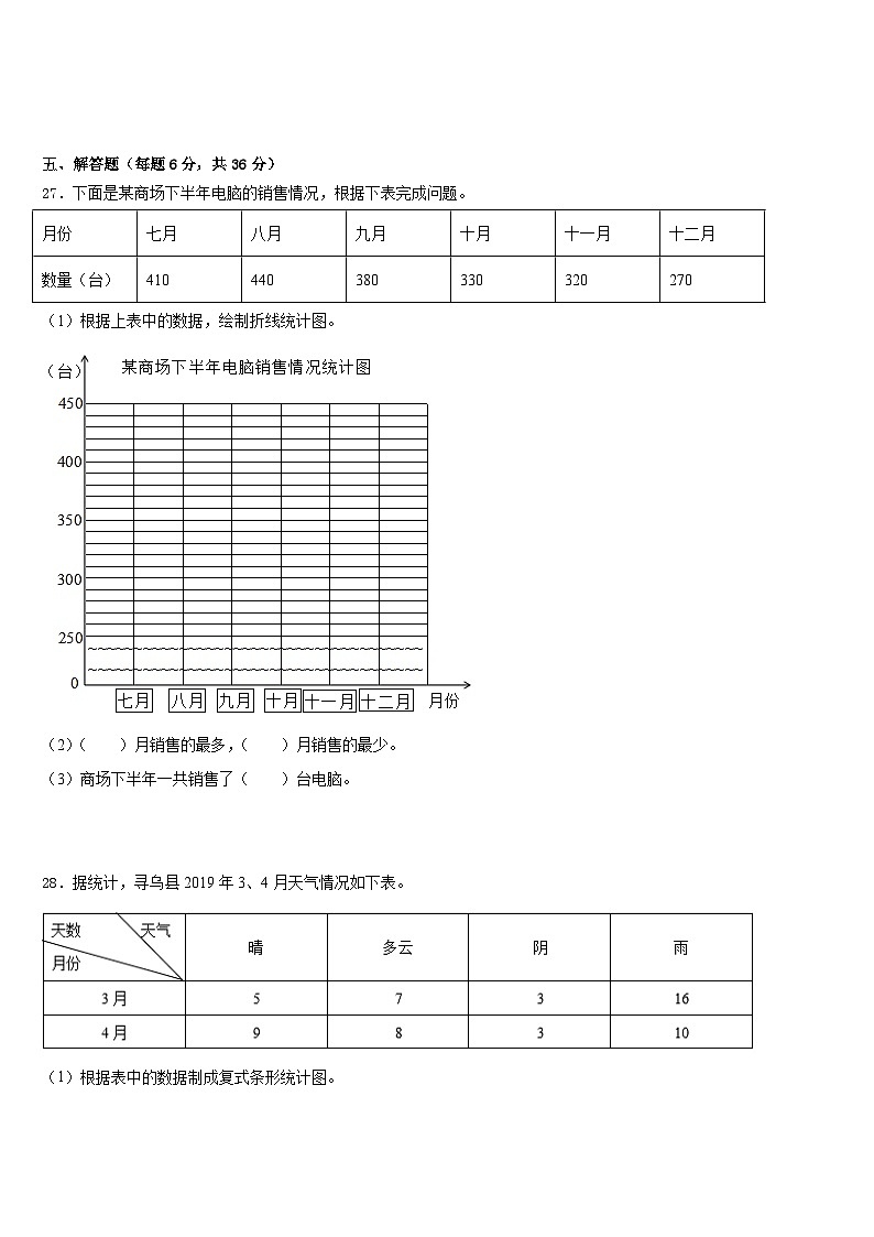 福建省福州市闽侯县2022-2023学年数学四下期末考试模拟试题含答案第3页
