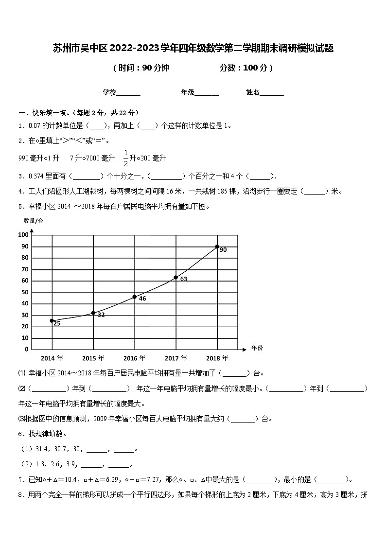 苏州市吴中区2022-2023学年四年级数学第二学期期末调研模拟试题含答案第1页