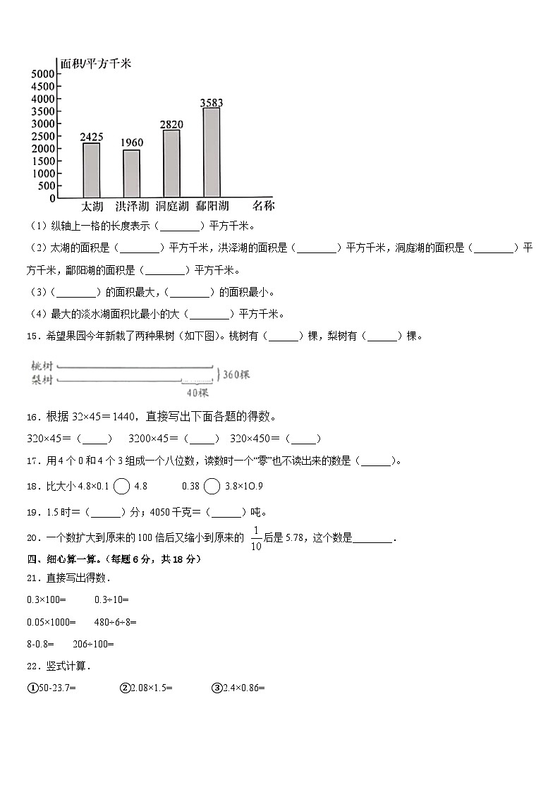 辽宁省抚顺市清原县2022-2023学年数学四年级第二学期期末学业质量监测试题含答案第2页