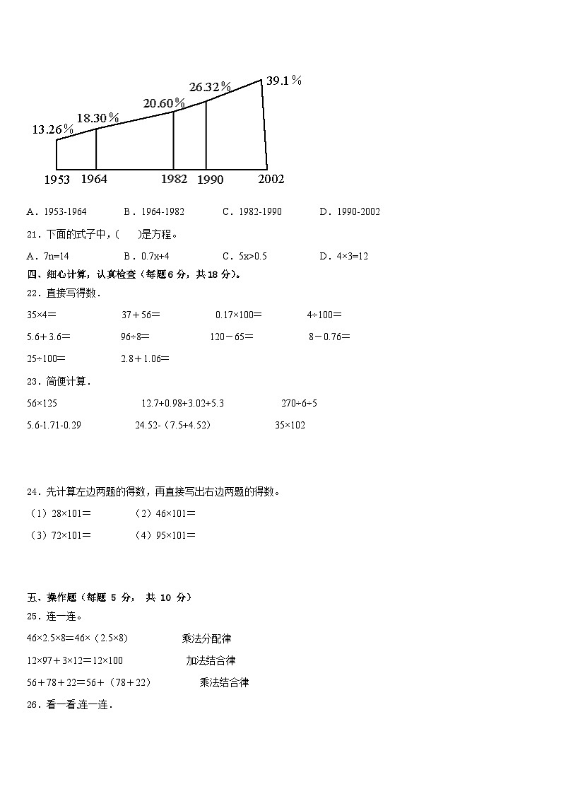 闽侯县2022-2023学年数学四年级第二学期期末考试模拟试题含答案第3页