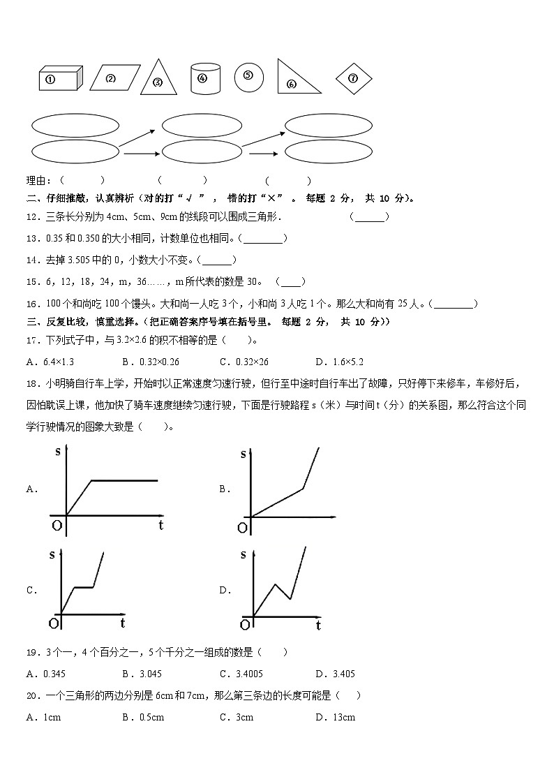 长治市潞城市2022-2023学年数学四年级第二学期期末学业质量监测模拟试题含答案第2页