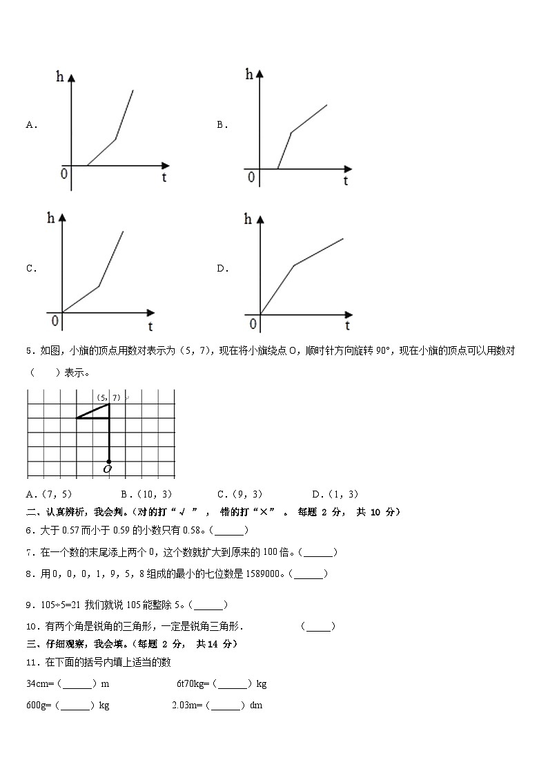 额敏县2022-2023学年数学四下期末达标测试试题含答案第2页