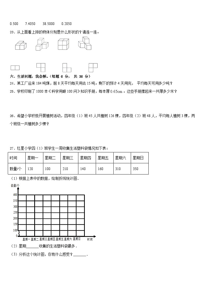 遂宁市2022-2023学年四下数学期末学业水平测试模拟试题含答案第3页