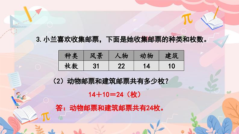 人教版二年级上册数学 第二单元  练习二课件PPT05