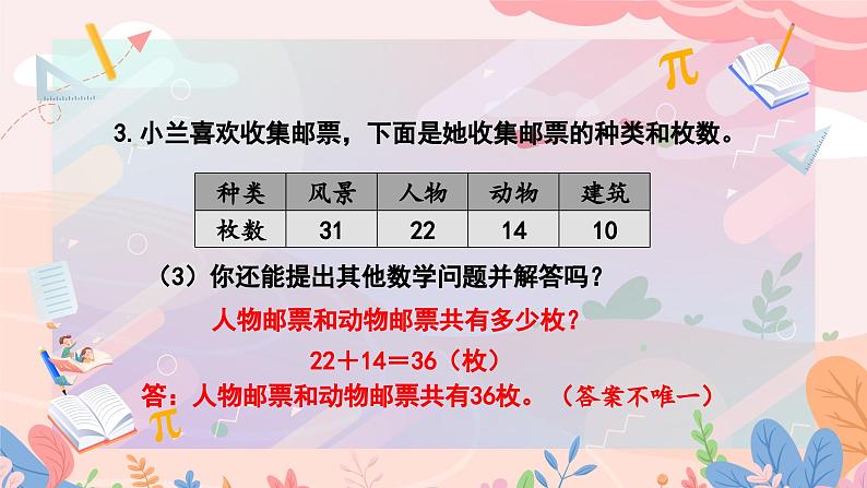 人教版二年级上册数学 第二单元  练习二课件PPT06