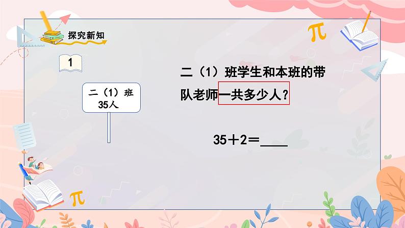 人教版二年级上册数学 第二单元  第1课时  不进位加（1）课件PPT03