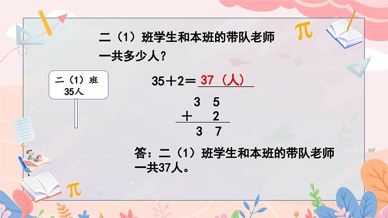 人教版二年级上册数学 第二单元  第1课时  不进位加（1）课件PPT06