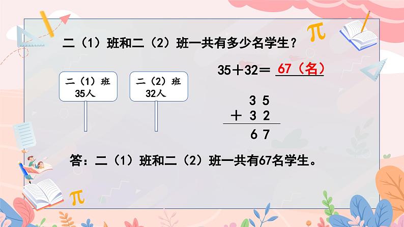 人教版二年级上册数学 第二单元  第2课时  不进位加（2）课件PPT第7页