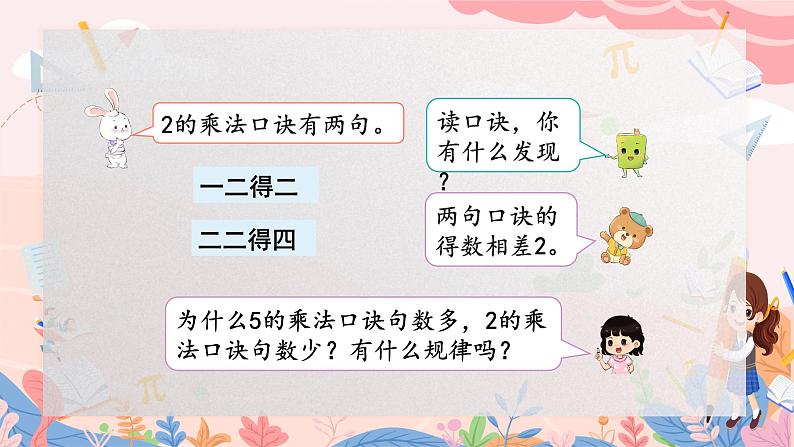 人教版二年级上册数学 第四单元  第4课时  2、3的乘法口诀课件PPT05