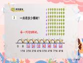 人教版二年级上册数学 第六单元  第2课时  8的乘法口诀课件PPT