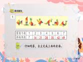 人教版二年级上册数学 第六单元  第1课时  7的乘法口决课件PPT