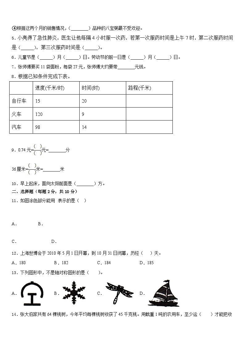 2022-2023学年化州市三下数学期末学业质量监测试题含答案第2页