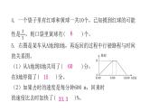 小学毕业数学总复习专题八统计与可能性综合训练教学课件