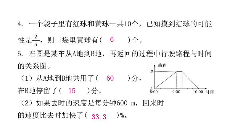 小学毕业数学总复习专题八统计与可能性综合训练教学课件第3页