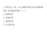 小学毕业数学总复习专题八统计与可能性综合训练教学课件
