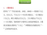 小学毕业数学总复习专题一数的认识第2课时小数教学课件