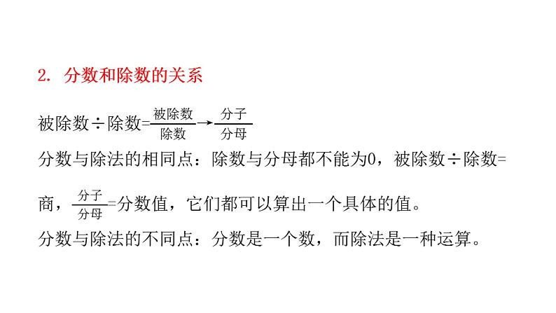 小学毕业数学总复习专题一数的认识第3课时分数与百分数教学课件第5页