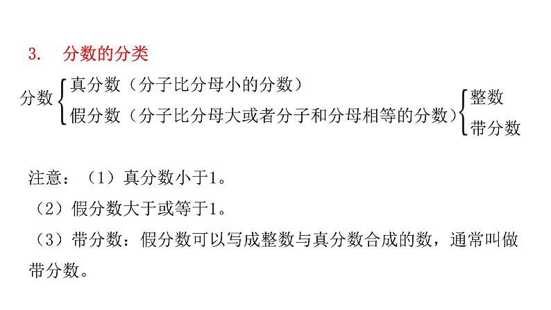 小学毕业数学总复习专题一数的认识第3课时分数与百分数教学课件第6页