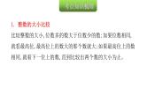小学毕业数学总复习专题一数的认识第4课时数的互化与大小比较教学课件