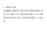 小学毕业数学总复习专题一数的认识第4课时数的互化与大小比较教学课件