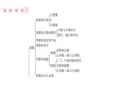 小学毕业数学总复习专题一数的认识专题一数的认识教学课件